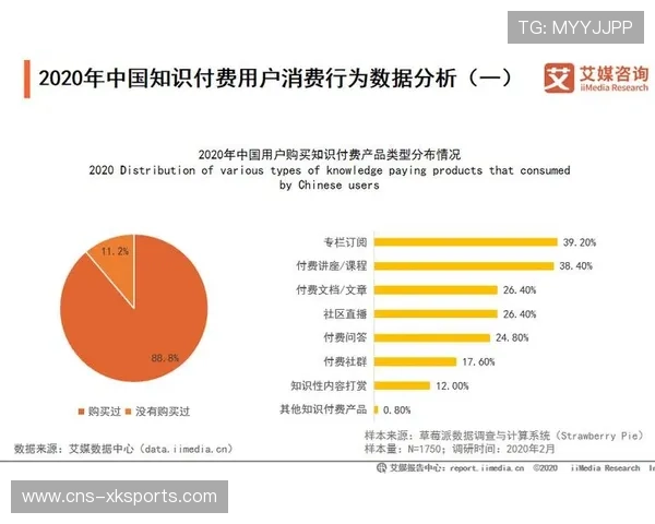 会员服务体系推出个性化观赛权益,提升用户付费意愿 会员服务体系推出个性化观赛权益,提升用户付费意愿