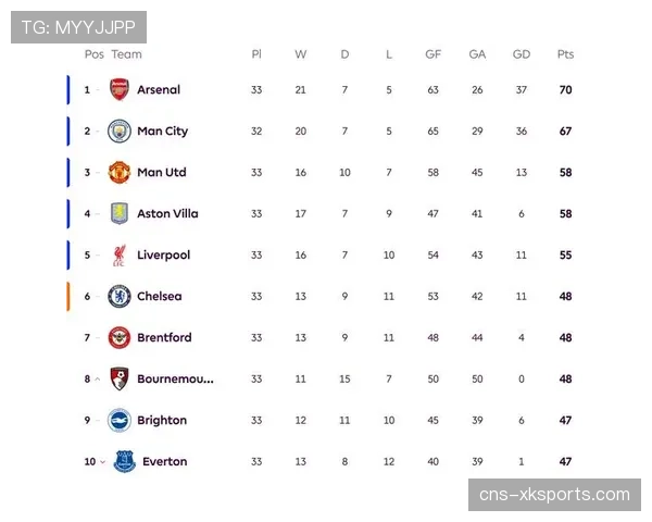 亚马逊独播欧冠：英超球迷观赛入口从传统电视台转向流媒体平台